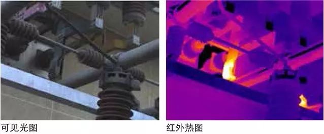 紅外熱像儀到底能測多遠(yuǎn)、多小的目標(biāo)？