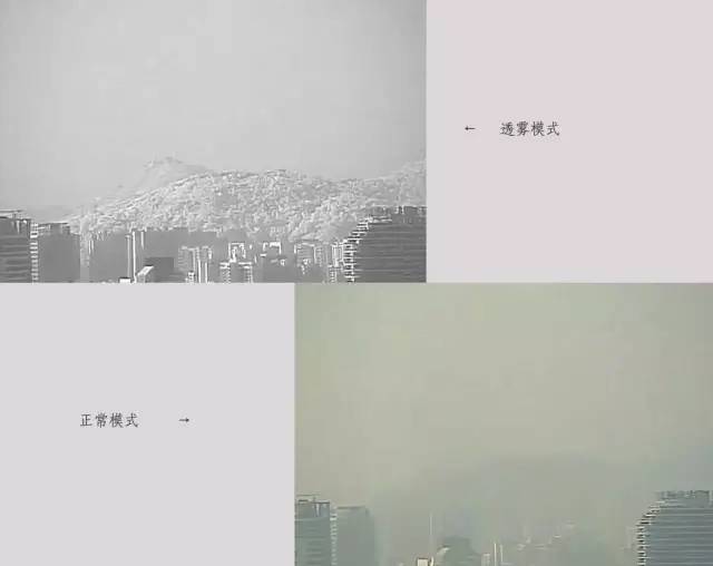 YAMAKO紅外高清變倍鏡頭的三大應(yīng)用場(chǎng)景:日夜切換、透霧、激光夜視